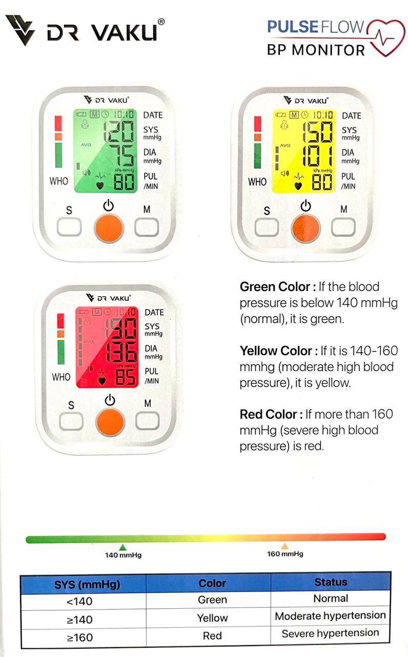 DR VAKU® Blood Pressure Monitor with Voice Guidance and Audio Readouts