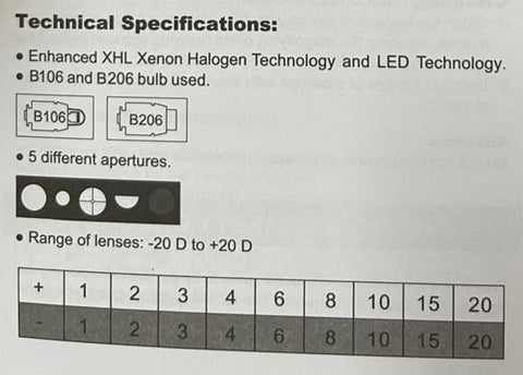 Direct Ophthalmoscope